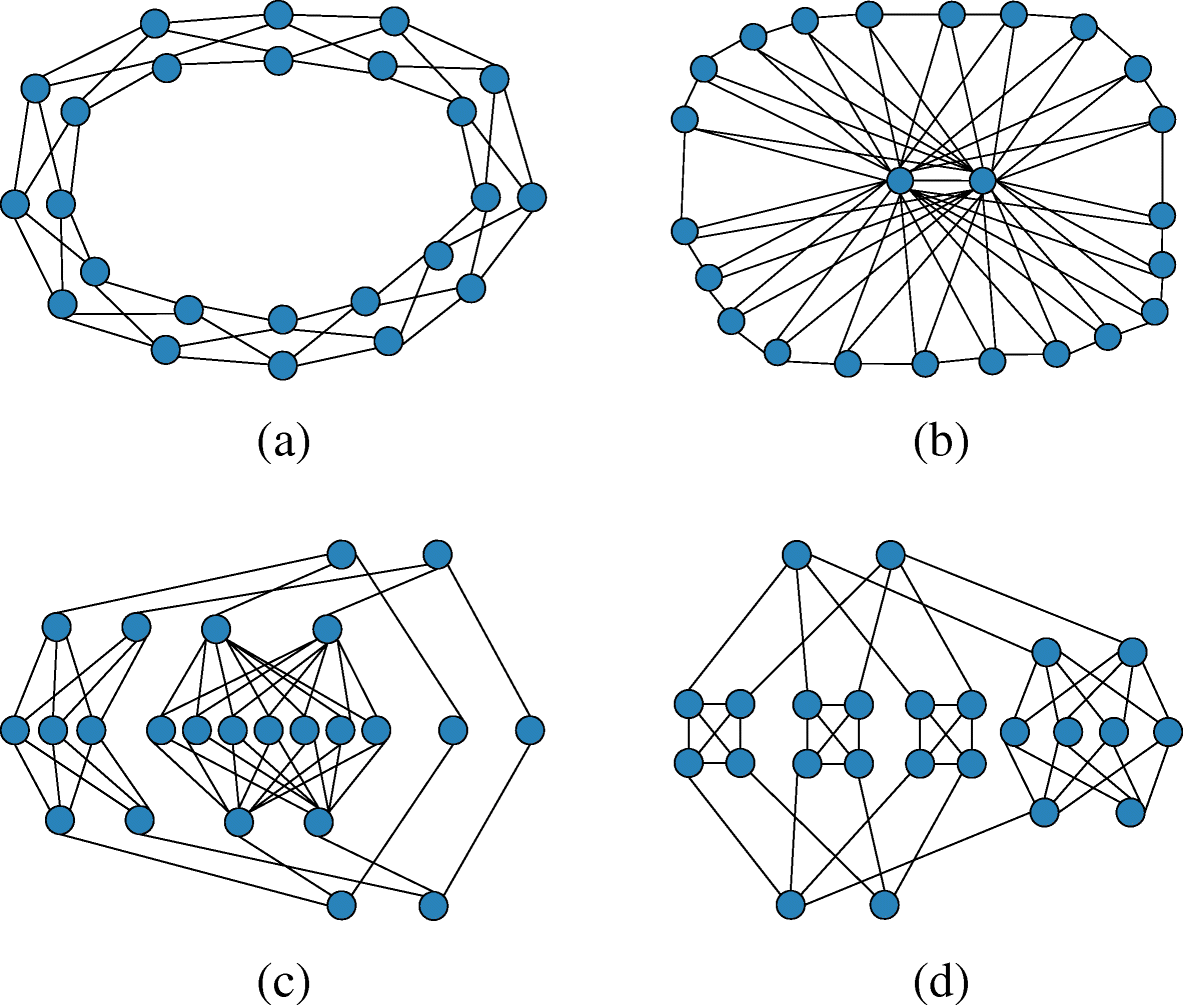 Fig. 5