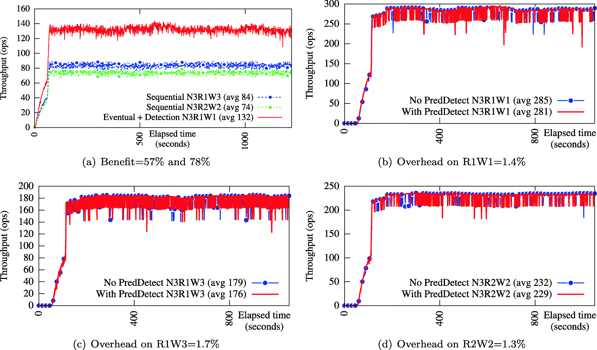 Fig. 11