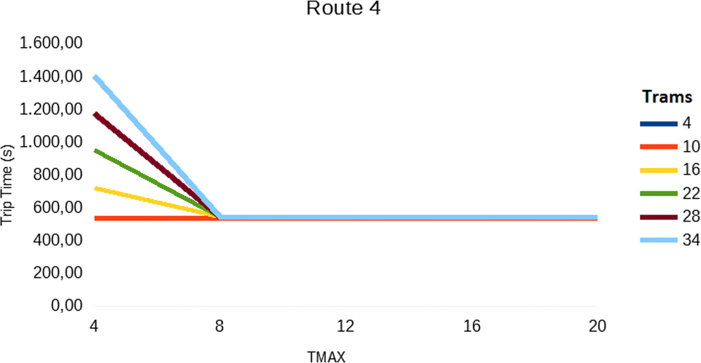 Fig. 11