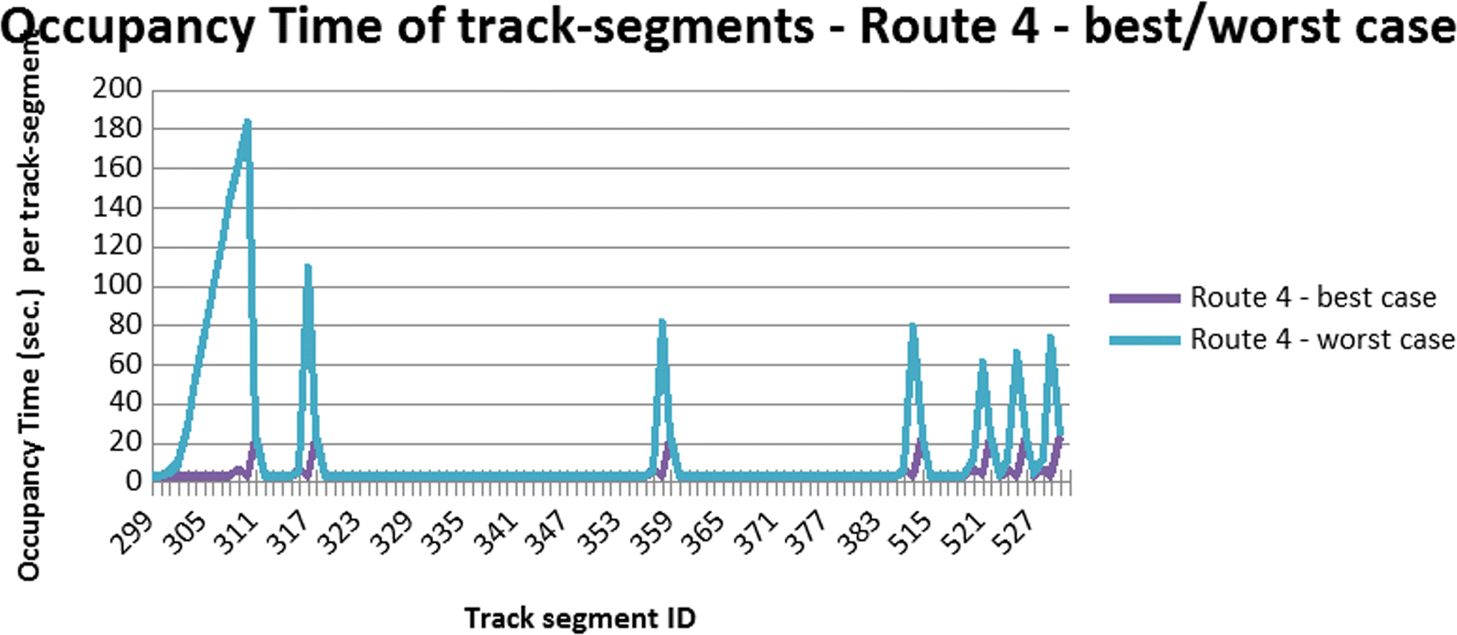 Fig. 20