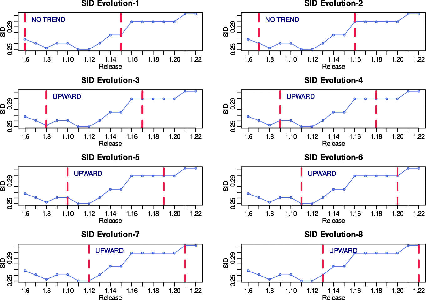 Fig. 11