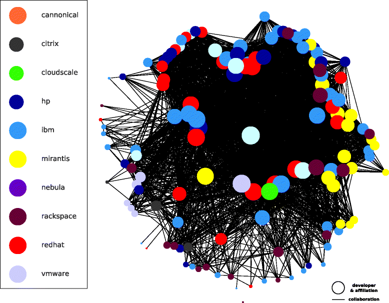 Fig. 10