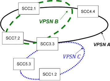 Fig. 6