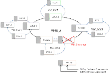 Fig. 8