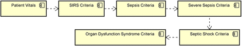 Fig. 13