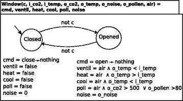 Fig. 12