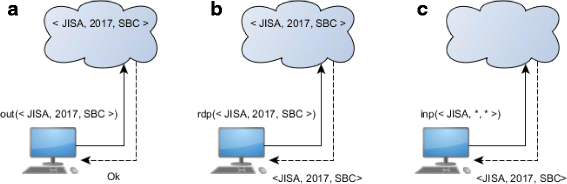 Fig. 1