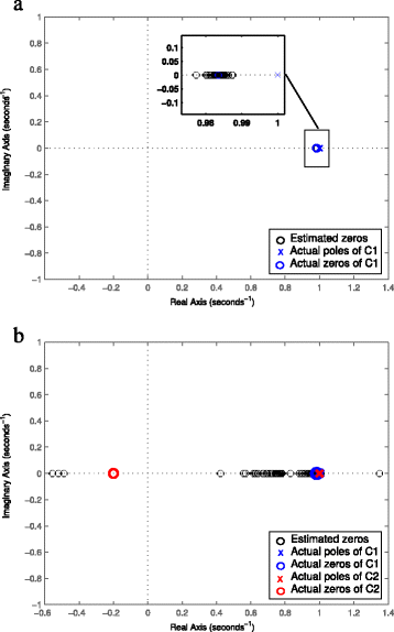 Fig. 10