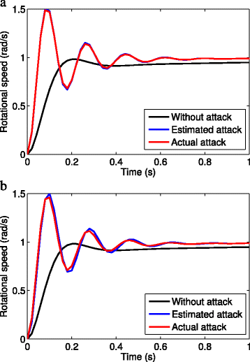 Fig. 5