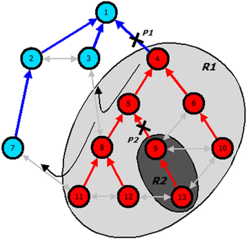 Fig. 16