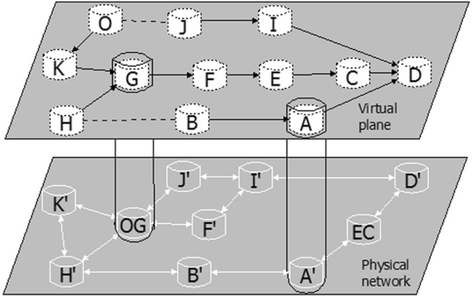 Fig. 18