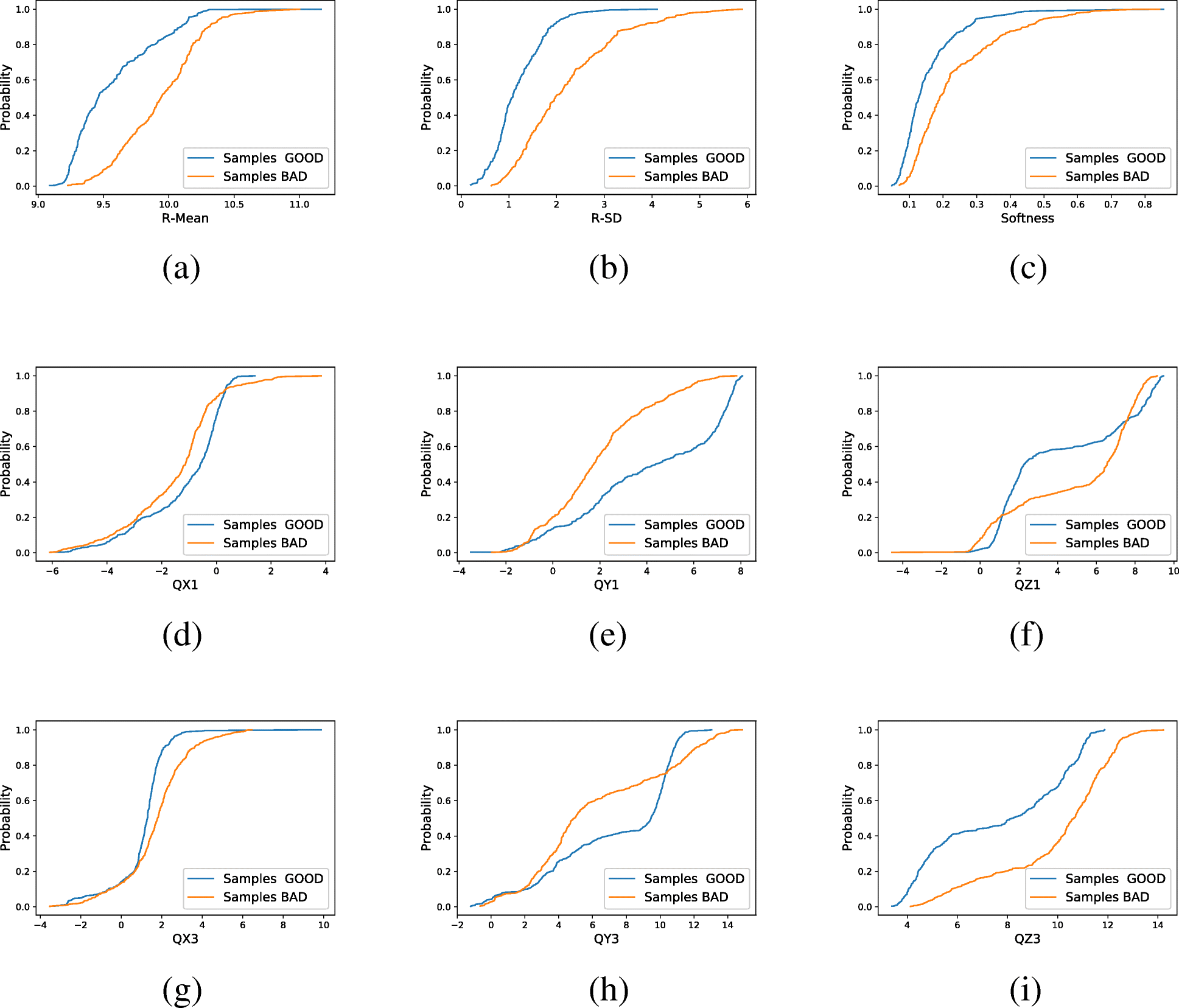 Fig. 10