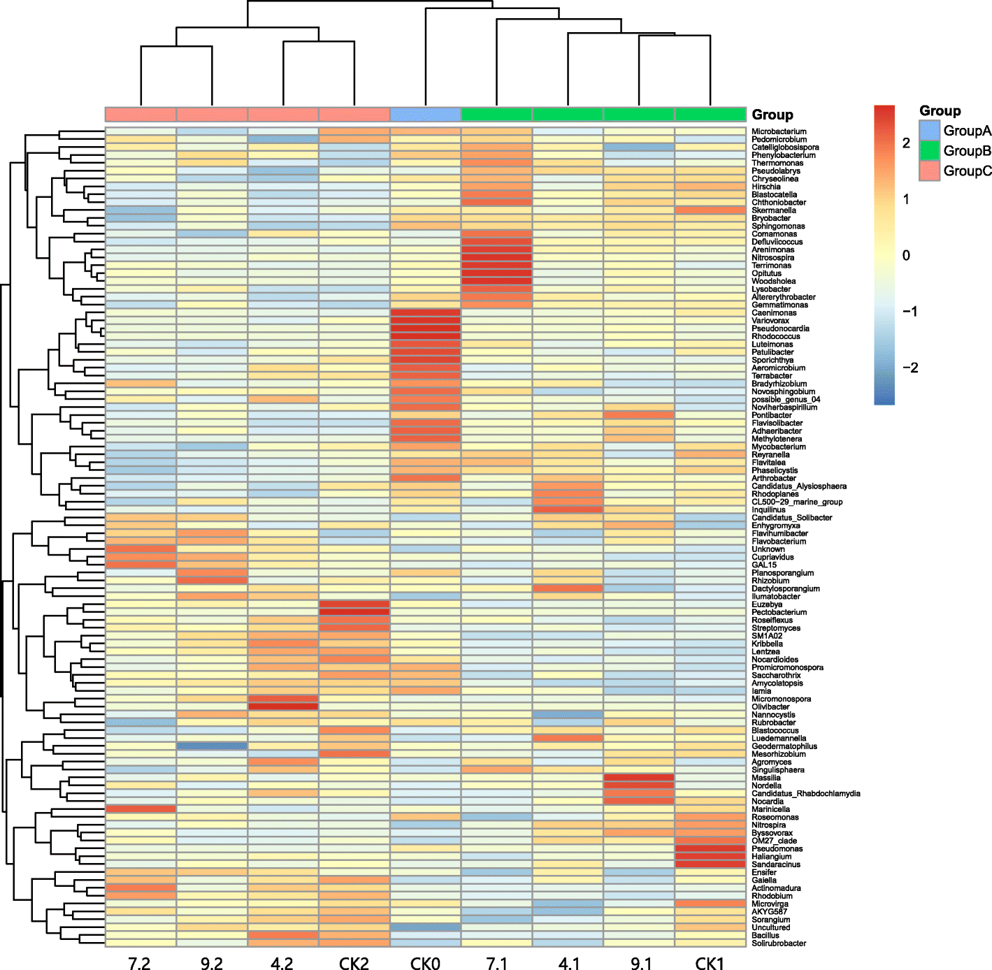 Fig. 6