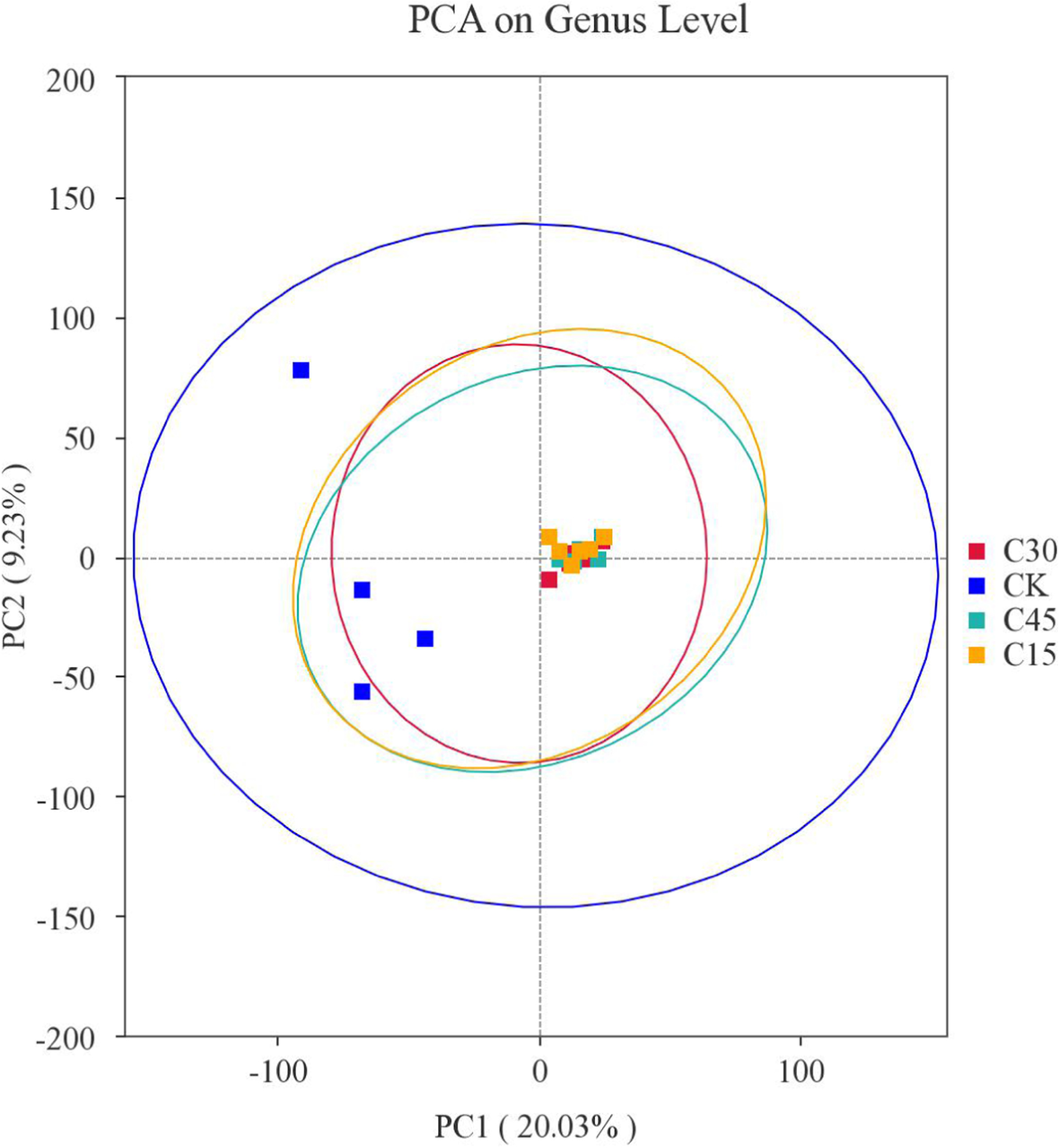 Fig. 5