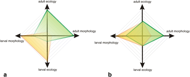 Fig. 14