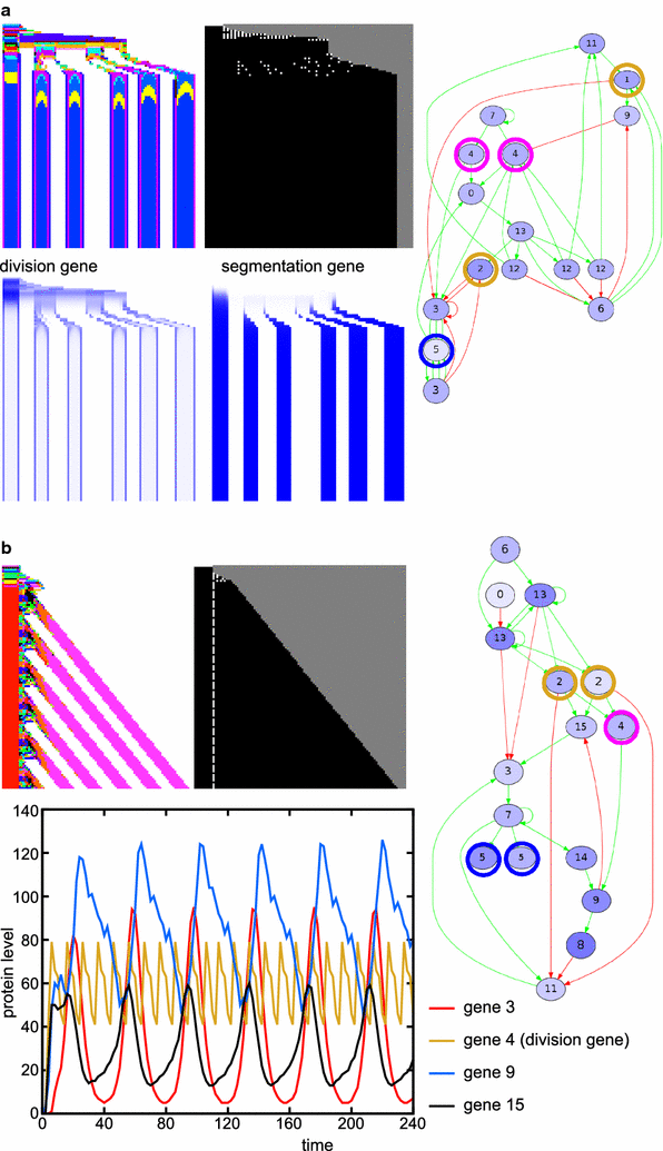 Fig. 4