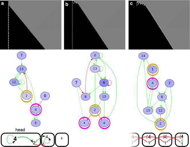 Fig. 5