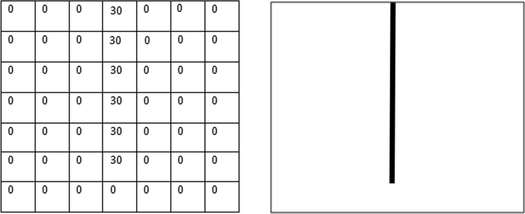 Fig. 13