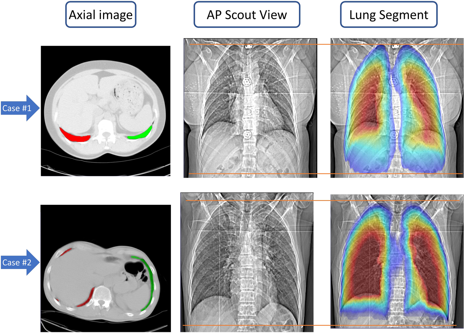 Fig. 7