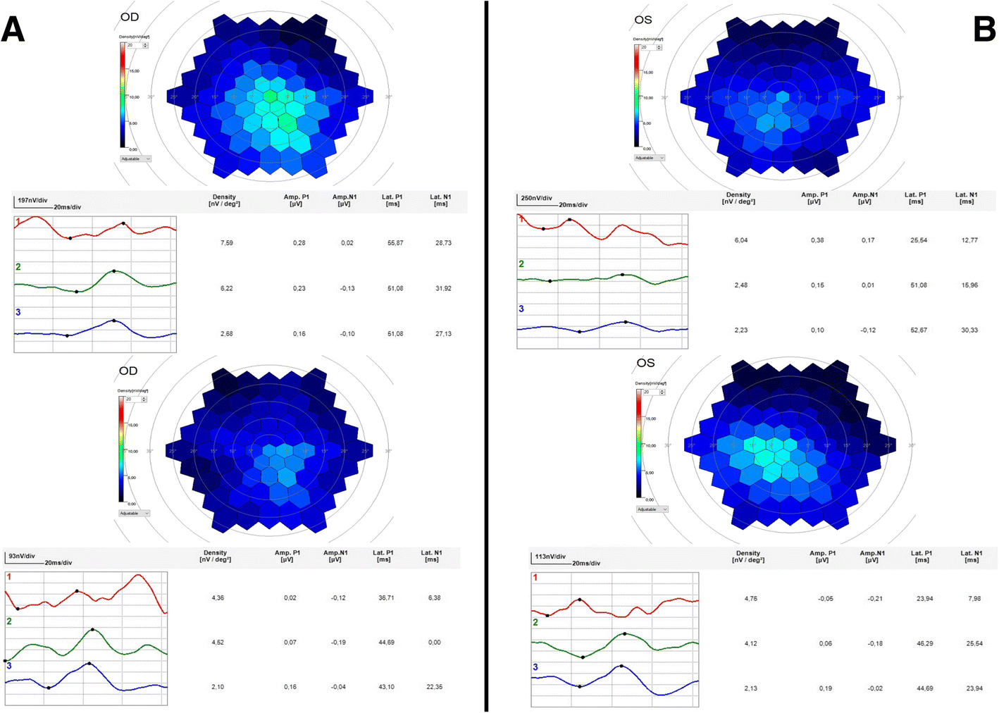 Fig. 3