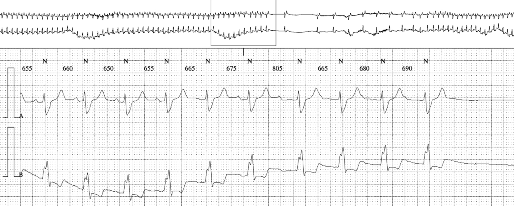 Fig. 4