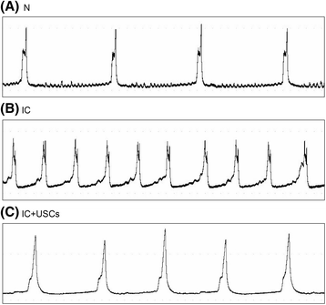 Fig. 7