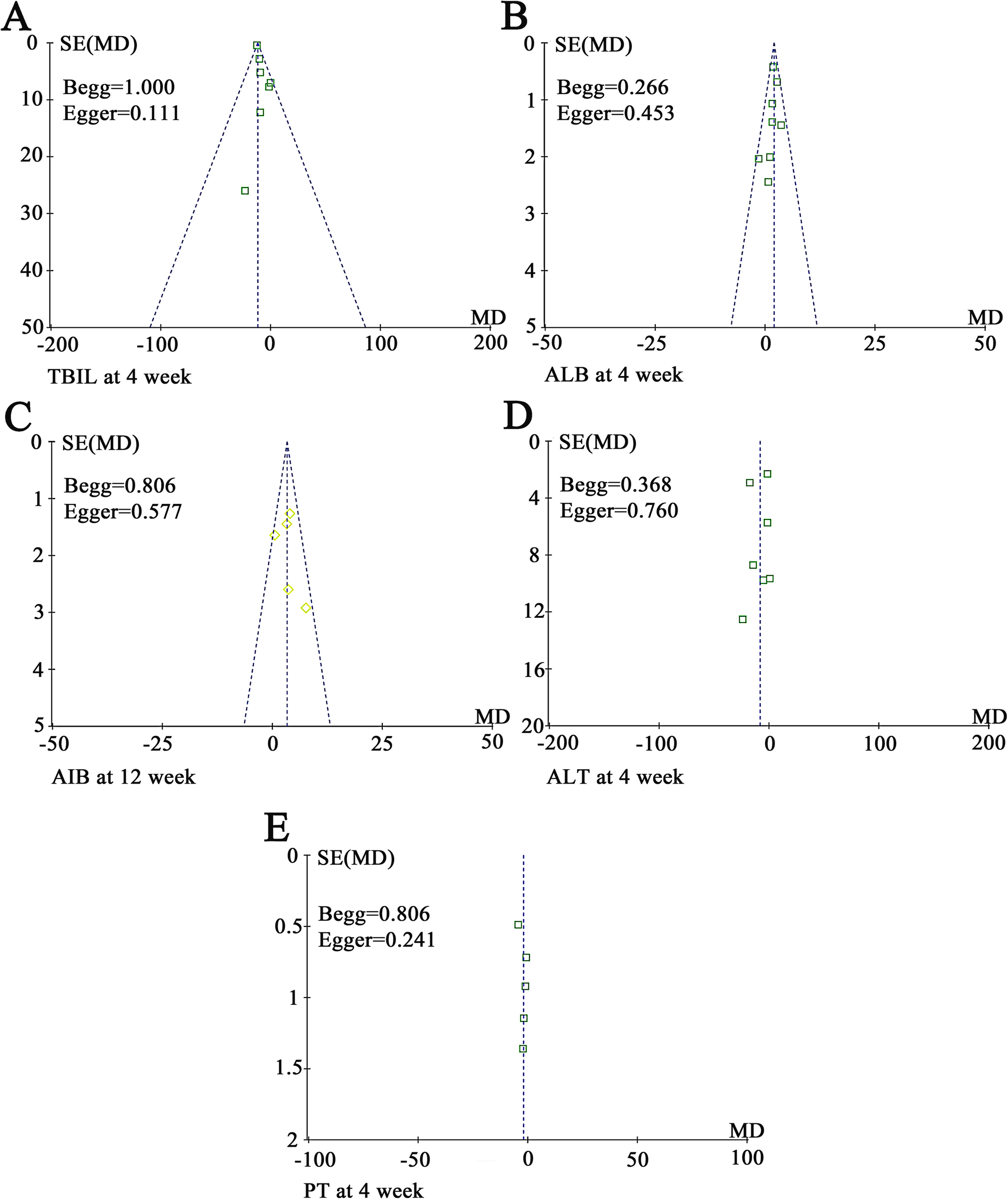 Fig. 11