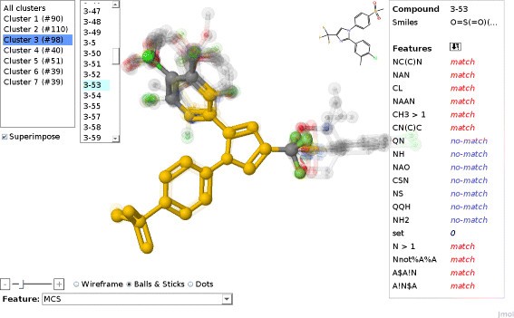 Figure 13