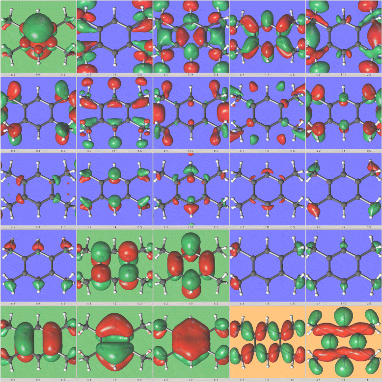 Figure 5