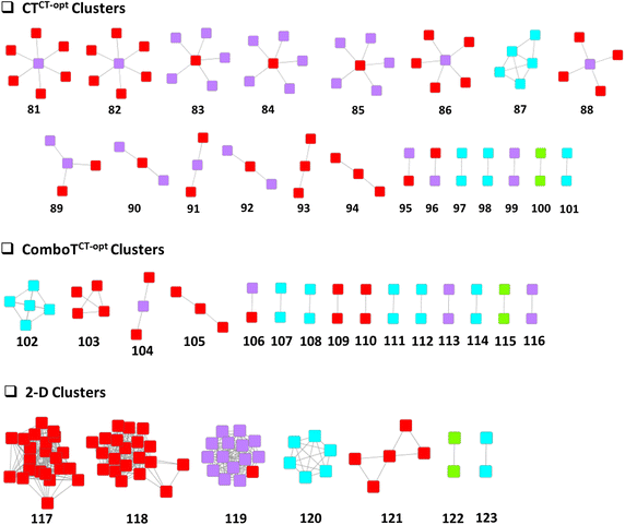 Figure 11