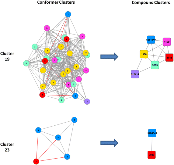 Figure 9