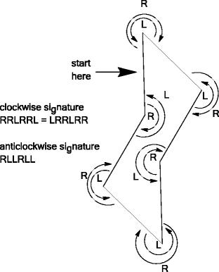 Fig. 14