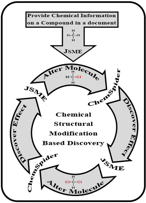 Fig. 11