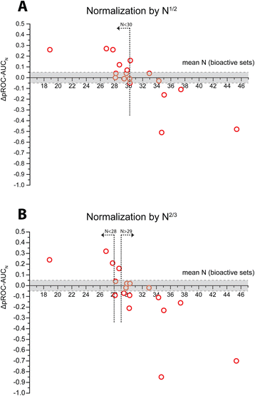 Fig. 11