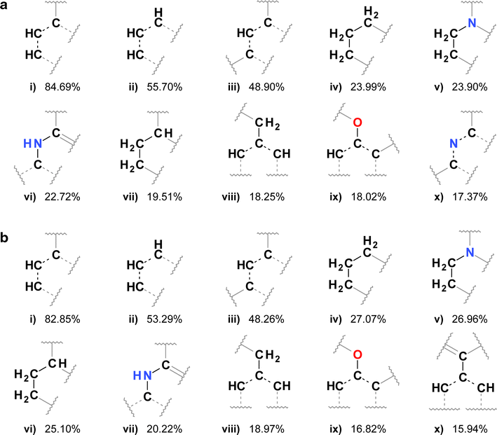 Fig. 14