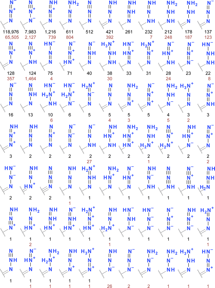 Fig. 15