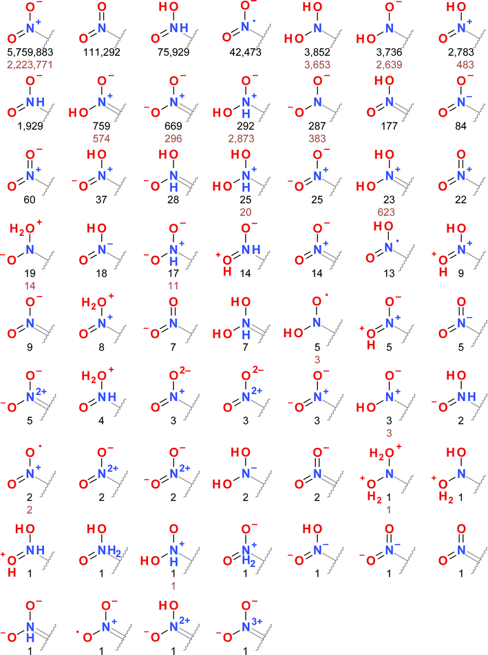 Fig. 16