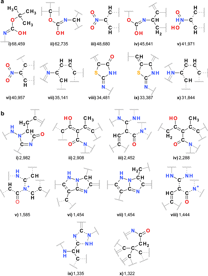 Fig. 20