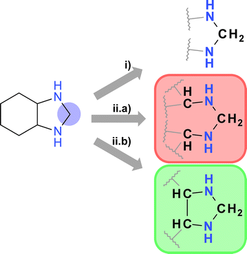 Fig. 28