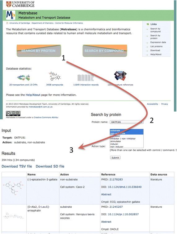 Figure 3