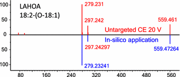 Fig. 4