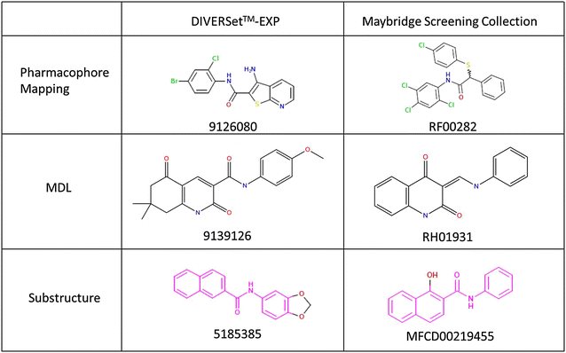 Fig. 6