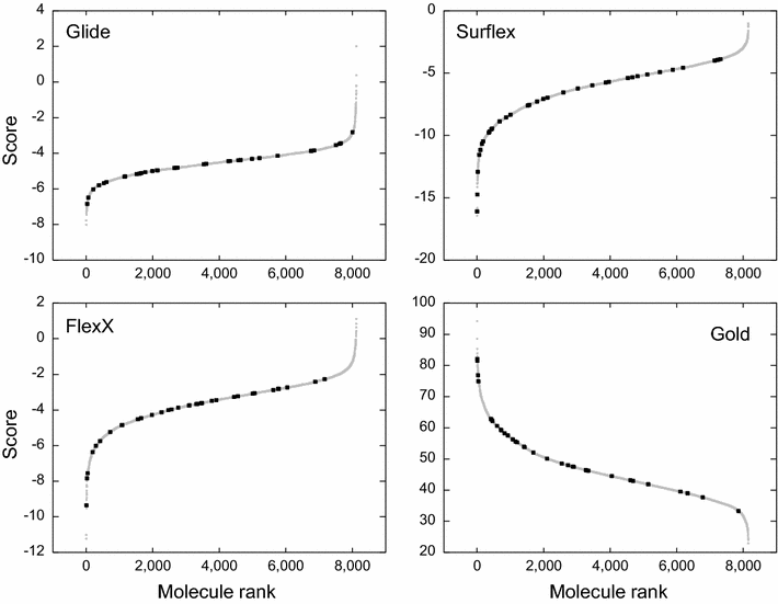 Fig. 4