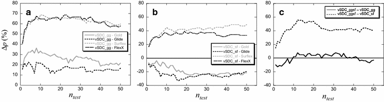 Fig. 8