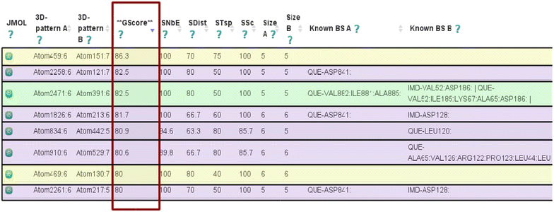 Fig. 9