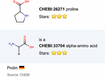 Fig. 6