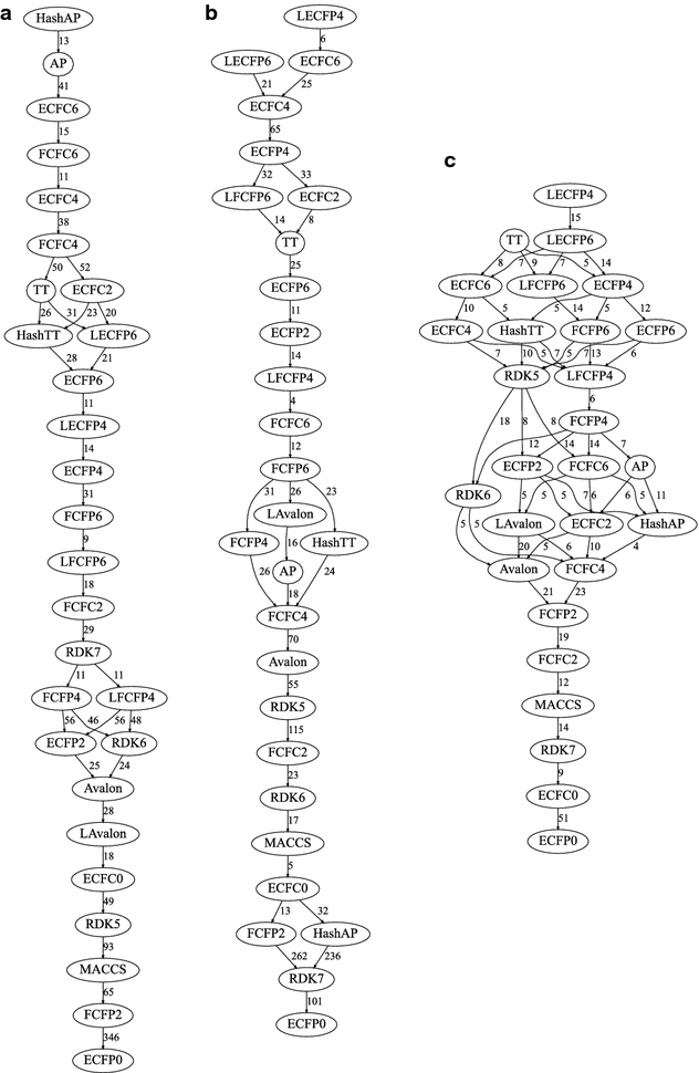 Fig. 11