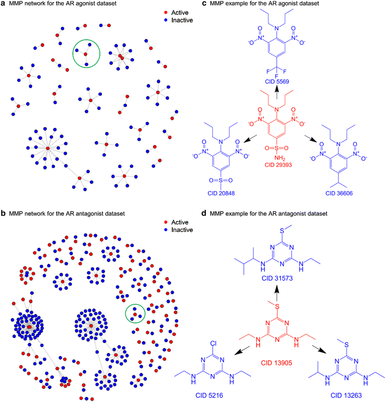 Fig. 4