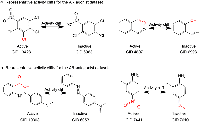 Fig. 5