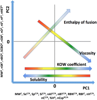 Fig. 6